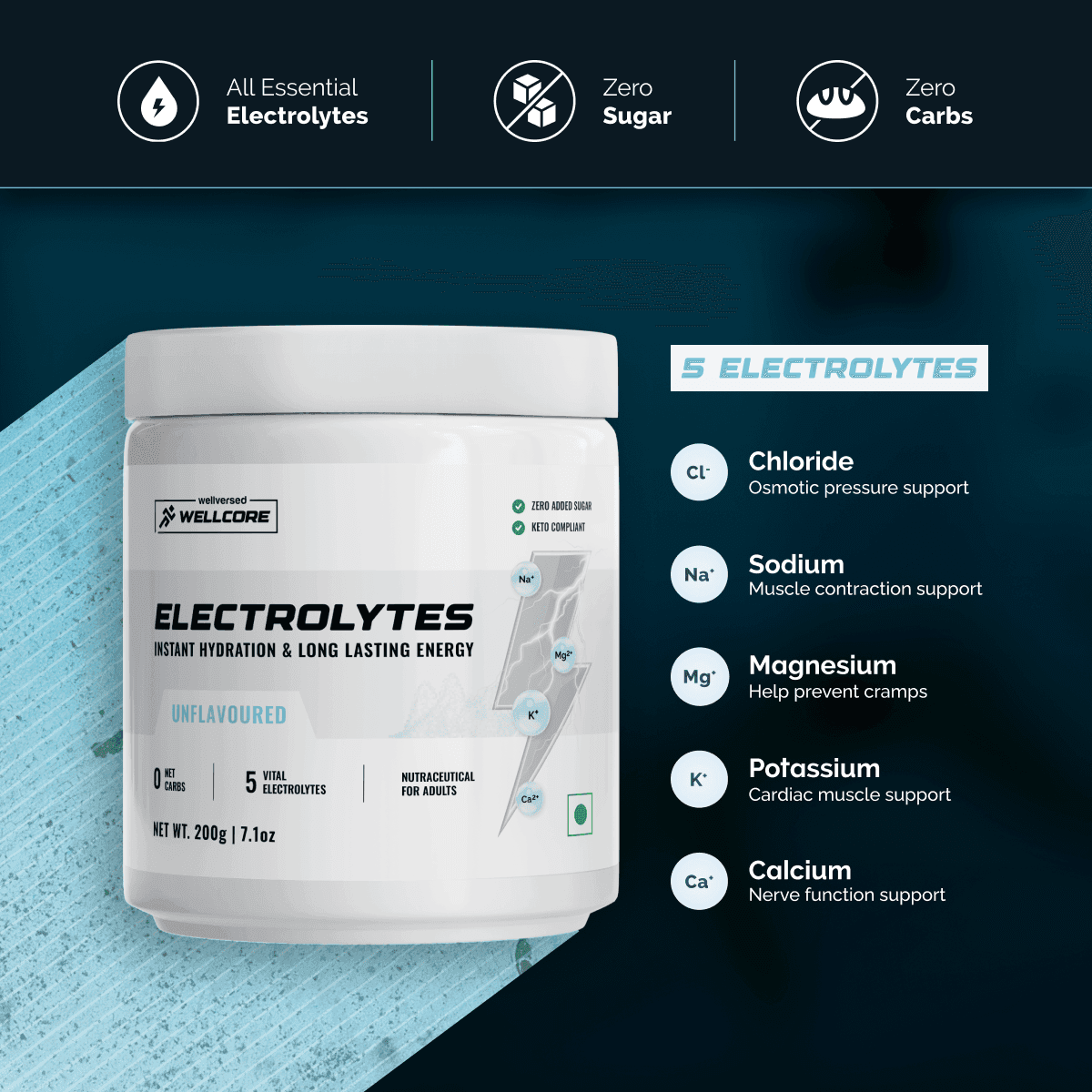 Wellcore - Unflavoured Electrolytes 200gm