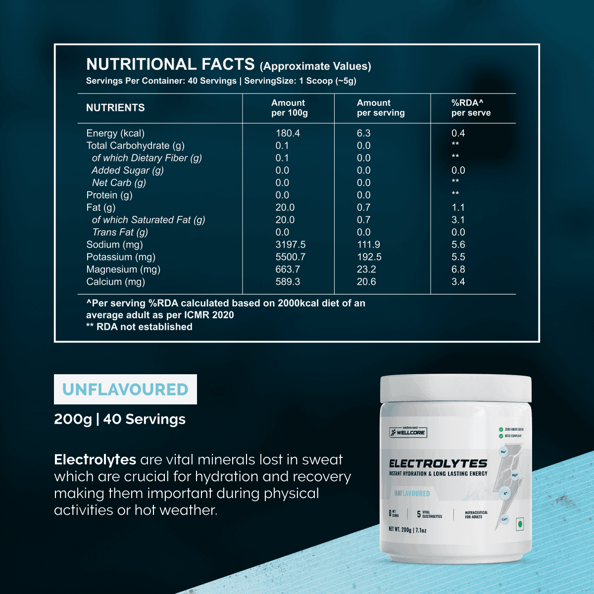 Wellcore - Unflavoured Electrolytes 200gm