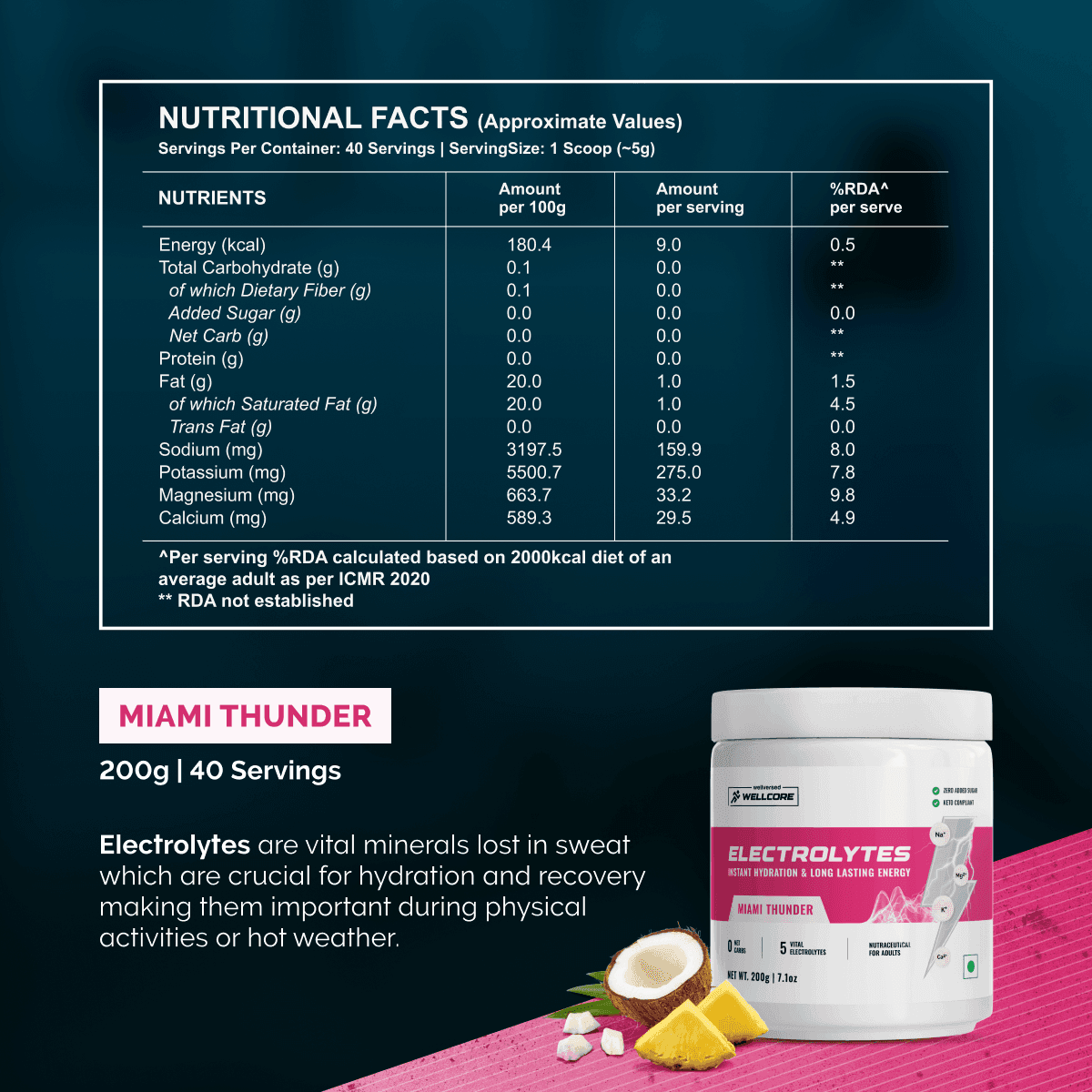 Wellcore - Electrolytes | Miami Thunder