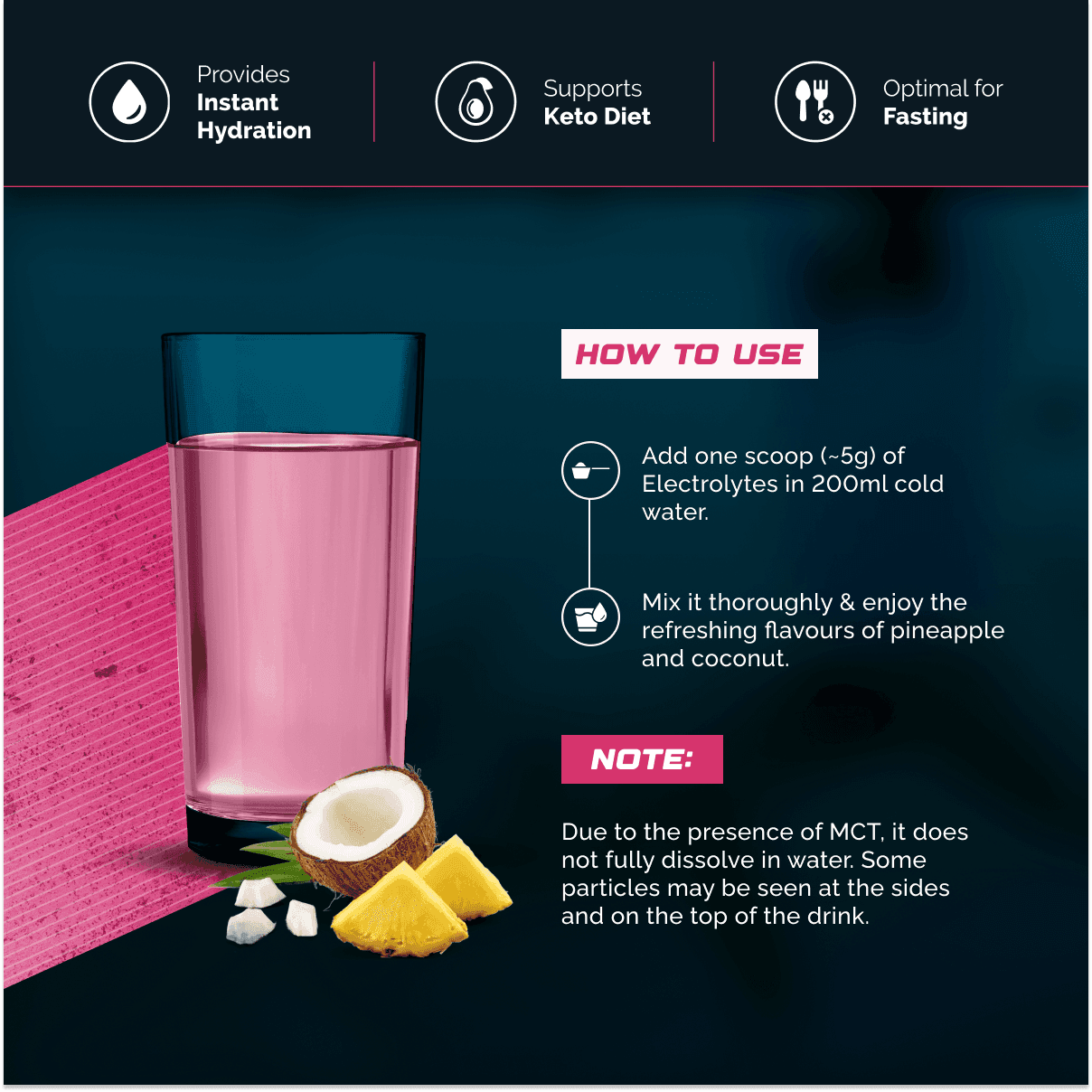 Wellcore - Electrolytes | Miami Thunder | 2x200g, 80 Servings