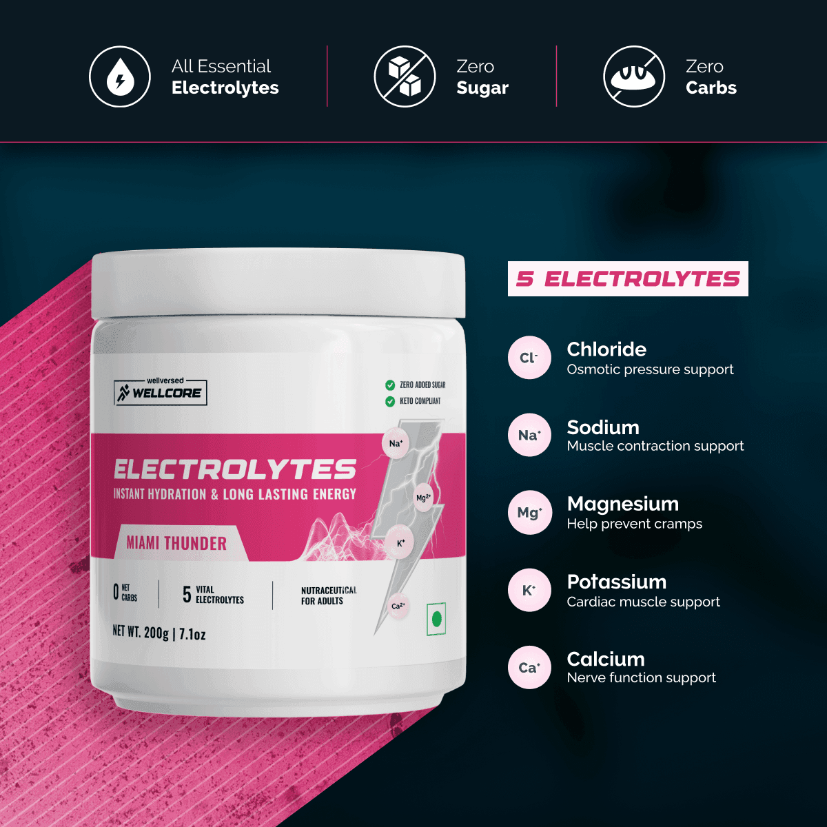Wellcore - Electrolytes | Miami Thunder | 2x200g, 80 Servings