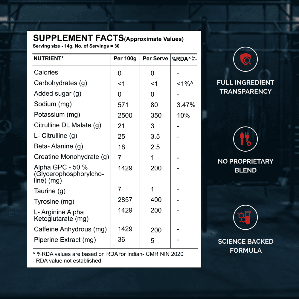 Wellcore - Beast Mode Pre Workout Supplement | Valencia Orange - (420g, 30 Servs)