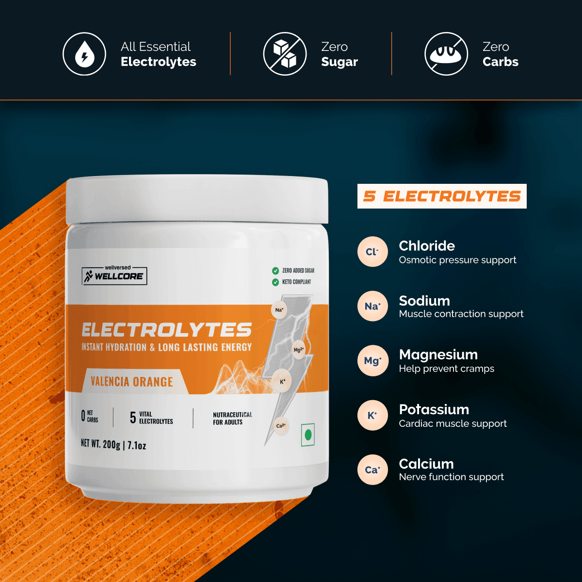 Wellcore - Electrolytes  - Orange - Zero Sugar Electrolyte Powder