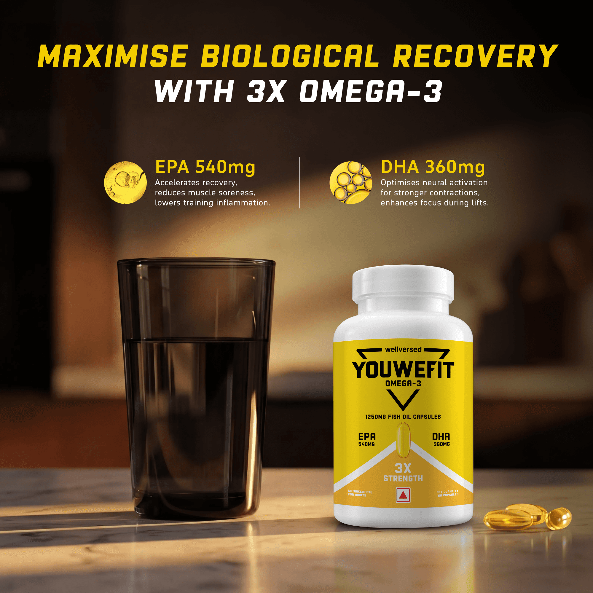 YouWeFit Omega-3 Fish Oil (60 Capsules), 1250mg