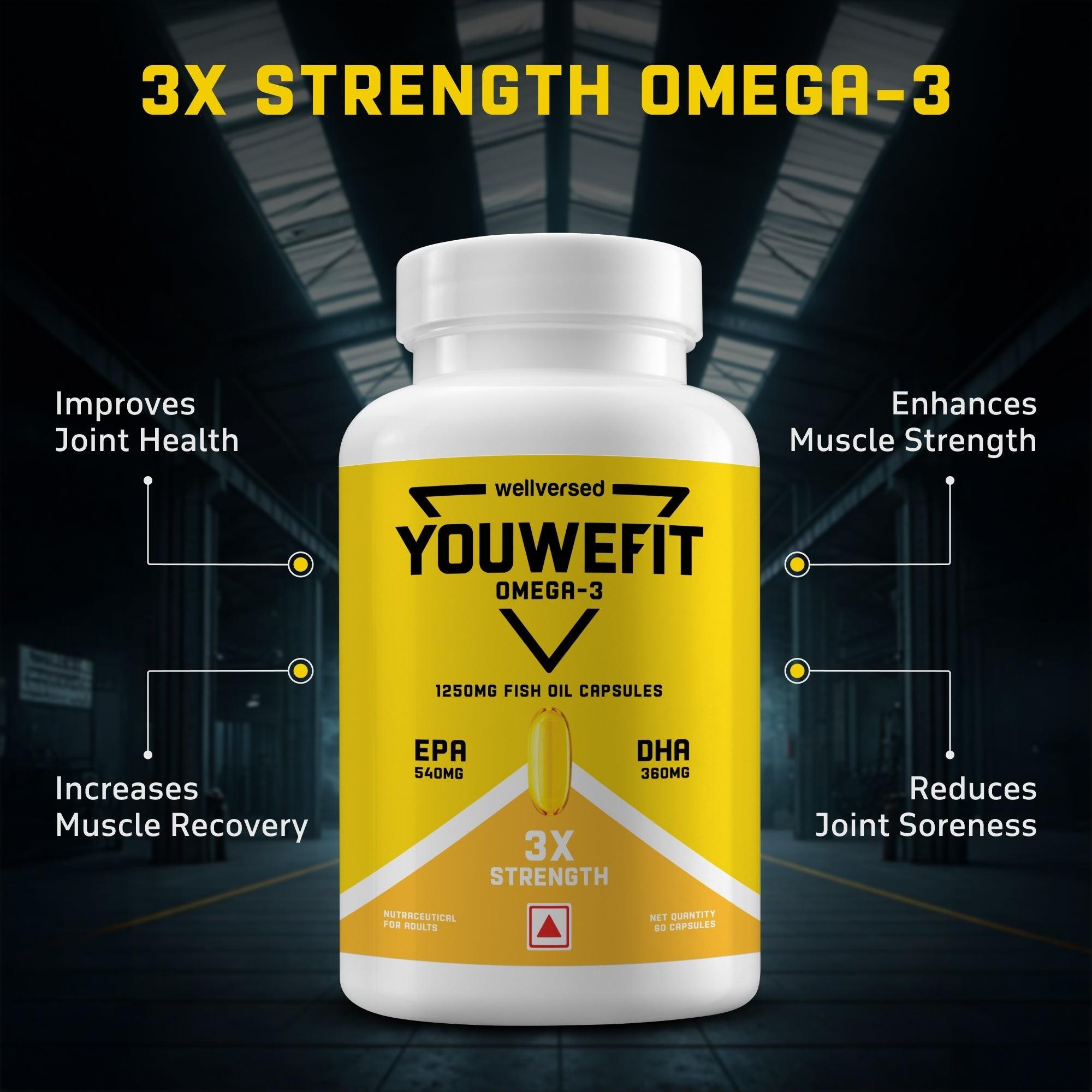 YouWeFit Omega-3 Fish Oil (60 Capsules), 1250mg + Wellcore Creatine Monohydrate (100gm, 33 Servings)