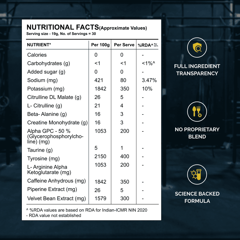 Wellcore - God Mode Pre Workout Supplement | Valencia Orange - (570g, 30 Servings)