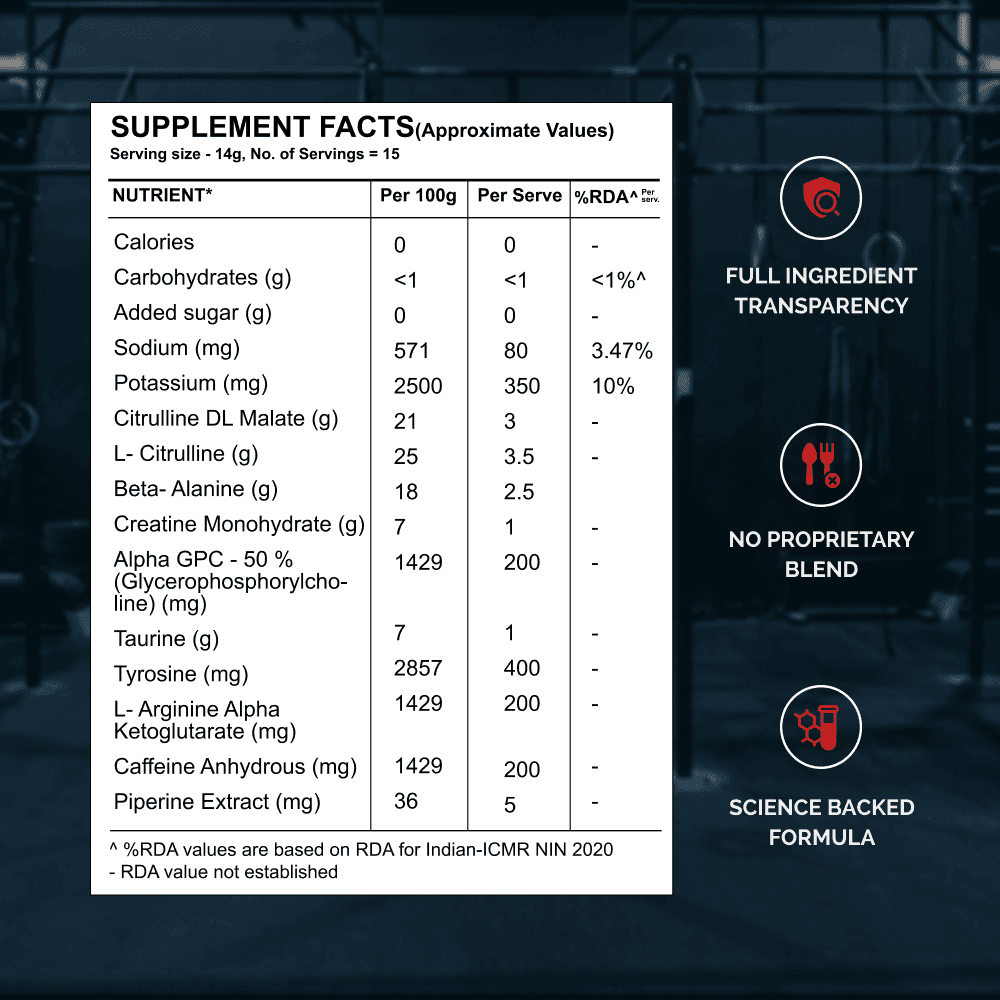 Wellcore - Beast Mode Pre Workout Supplement | Valencia Orange - (210g, 15 Servs)