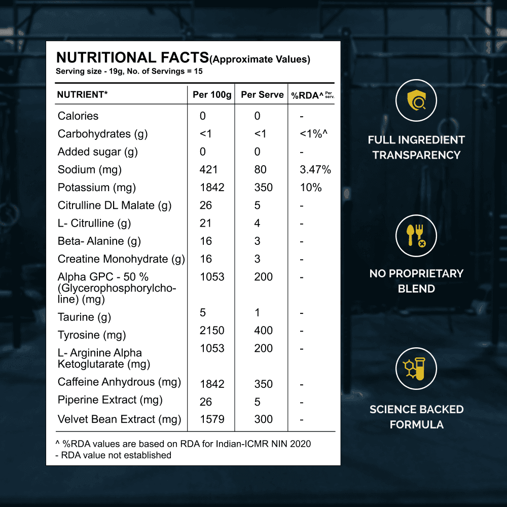 Wellcore - God Mode Pre Workout Supplement | Valencia Orange - (285g, 15 Servings)