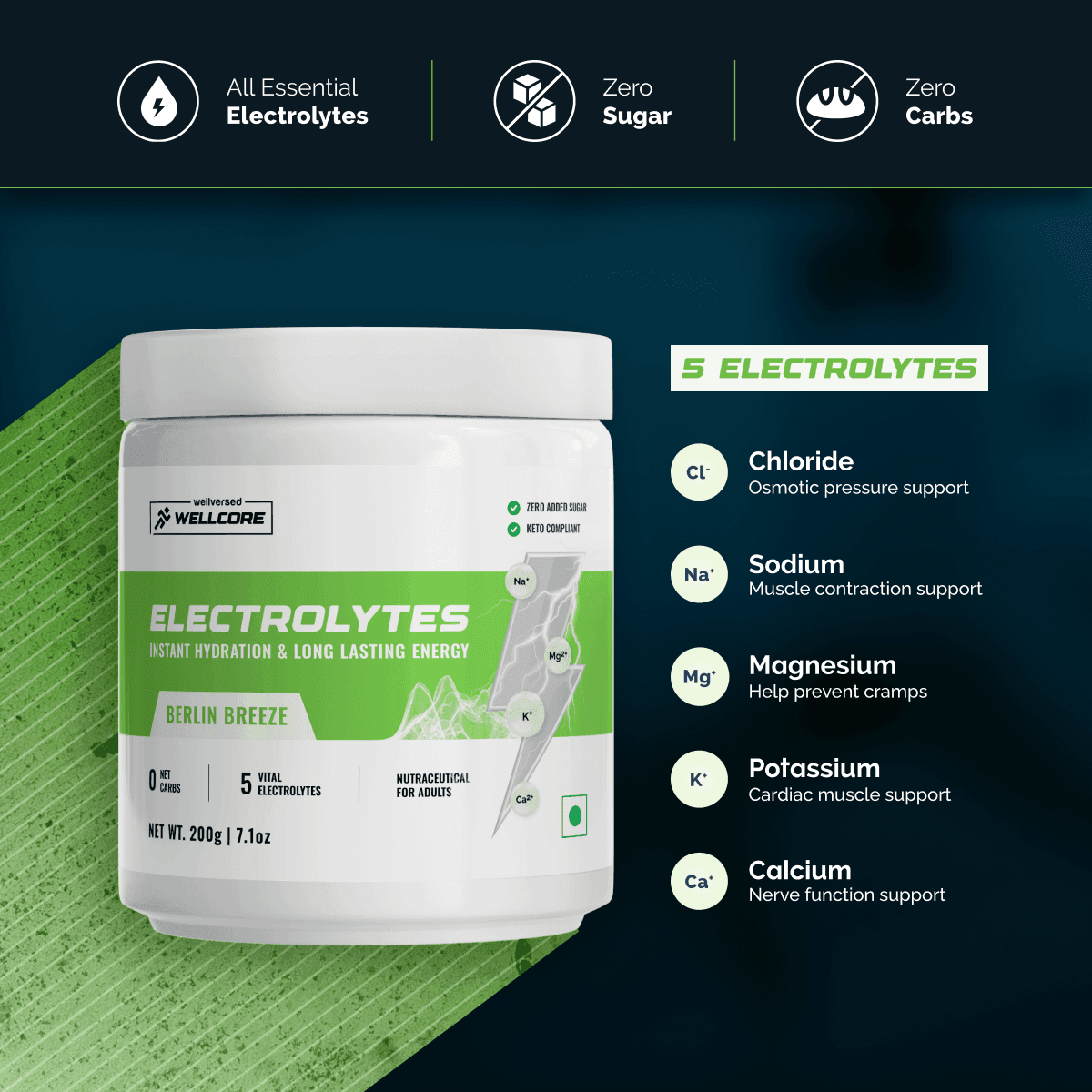Wellcore - Electrolytes | Berlin Breeze | 200g, 40 Servings