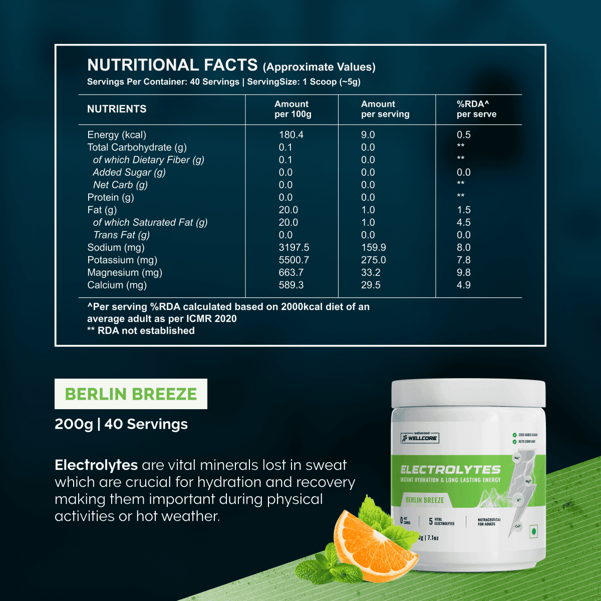 Wellcore - Electrolytes | Berlin Breeze | 200g, 40 Servings