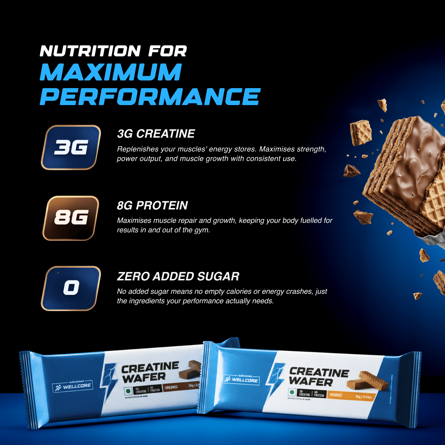 Wellcore - Creatine Wafer Bar | Chocolate Flavour (Pack of 6)