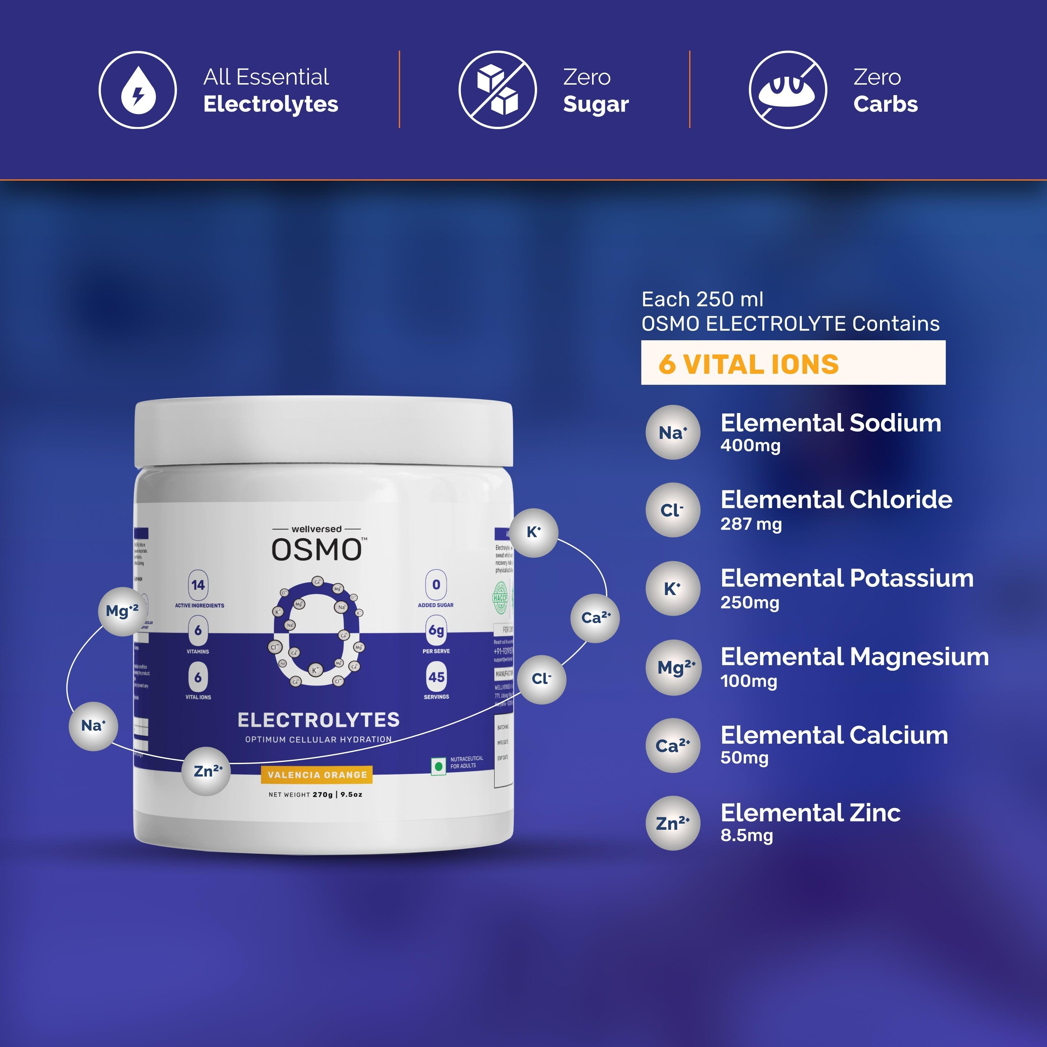 OSMO - Electrolyte Hydration Blend (Advanced Salts + Taurine & Vitamins) | Valencia Orange Flavour (270g, 45 servings)