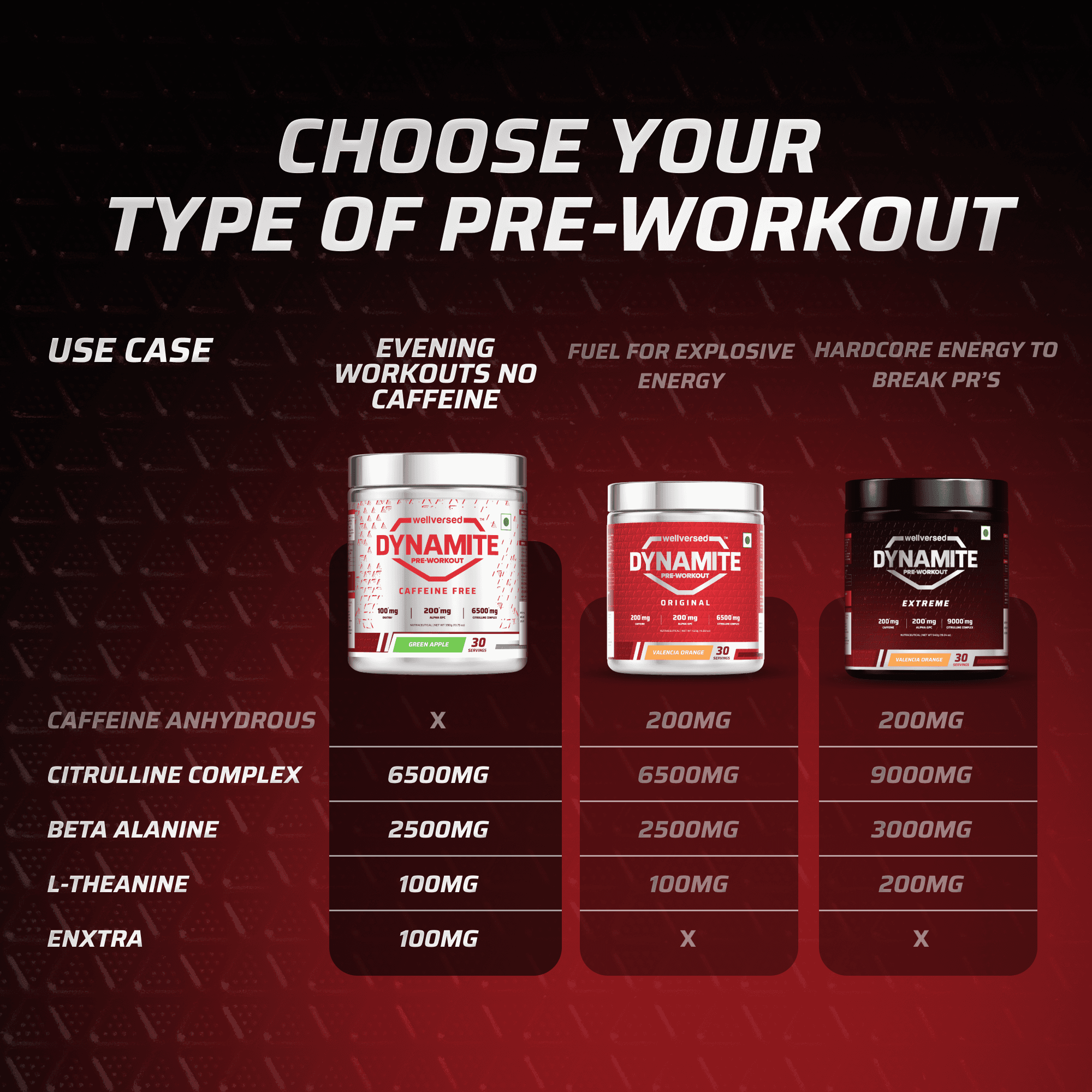 Dynamite Pre-Workout Caffeine Free (390g, 30 Servs) | Green Apple