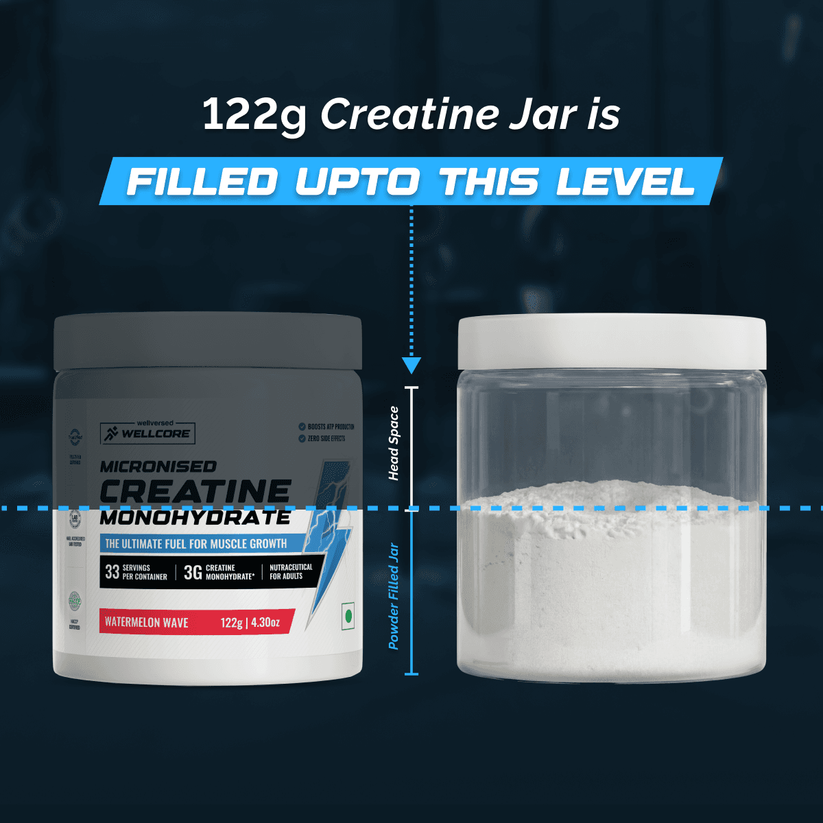 Wellcore - Pure Micronised Creatine Monohydrate | Watermelon Wave (122g, 33 servings)